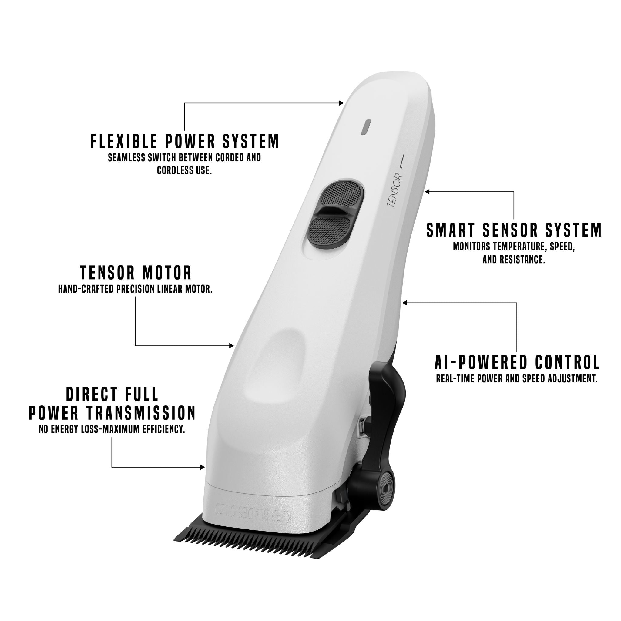 Tensor 1 White – Barbero profesional y cortadora de cabello con tecnología de IA